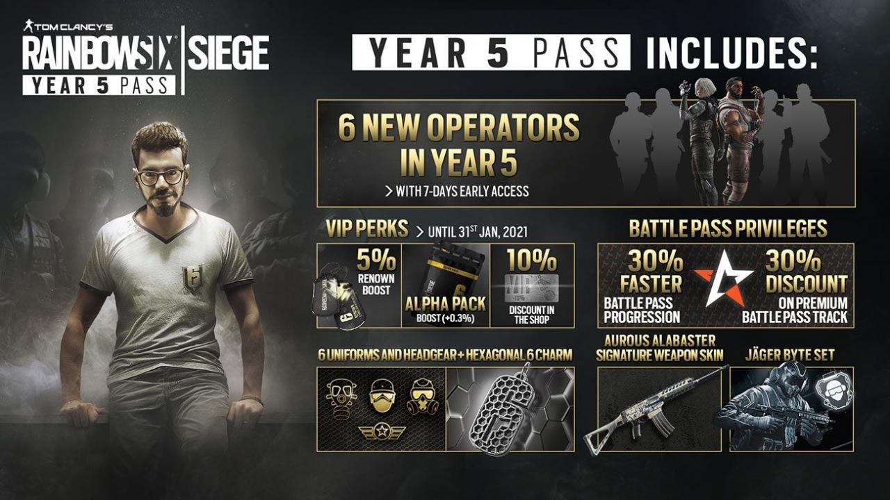 Tom Clancy's Rainbow Six Siege - Year 5 Season Pass DLC EU Ubisoft Connect CD Key, $23.45