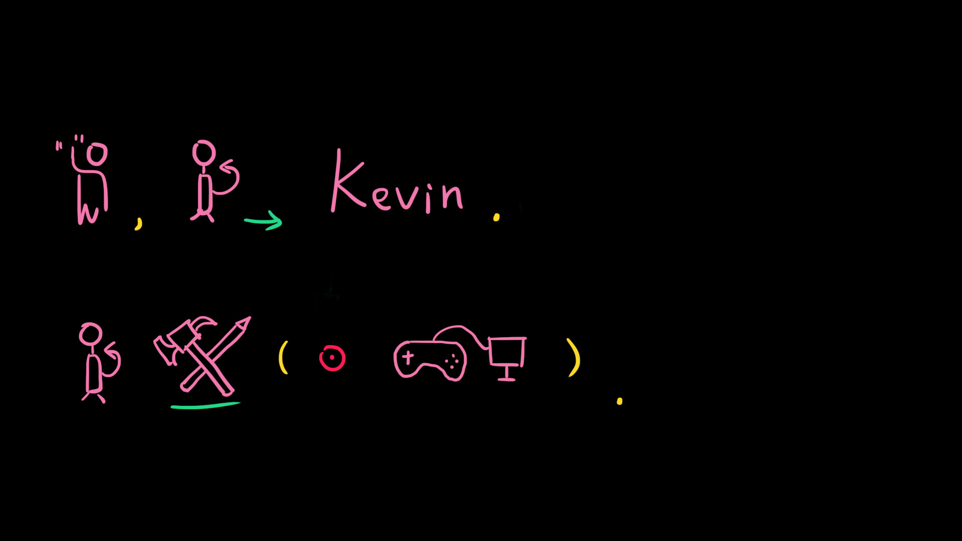 Kevin(1997-2077) Steam CD Key, $2.99