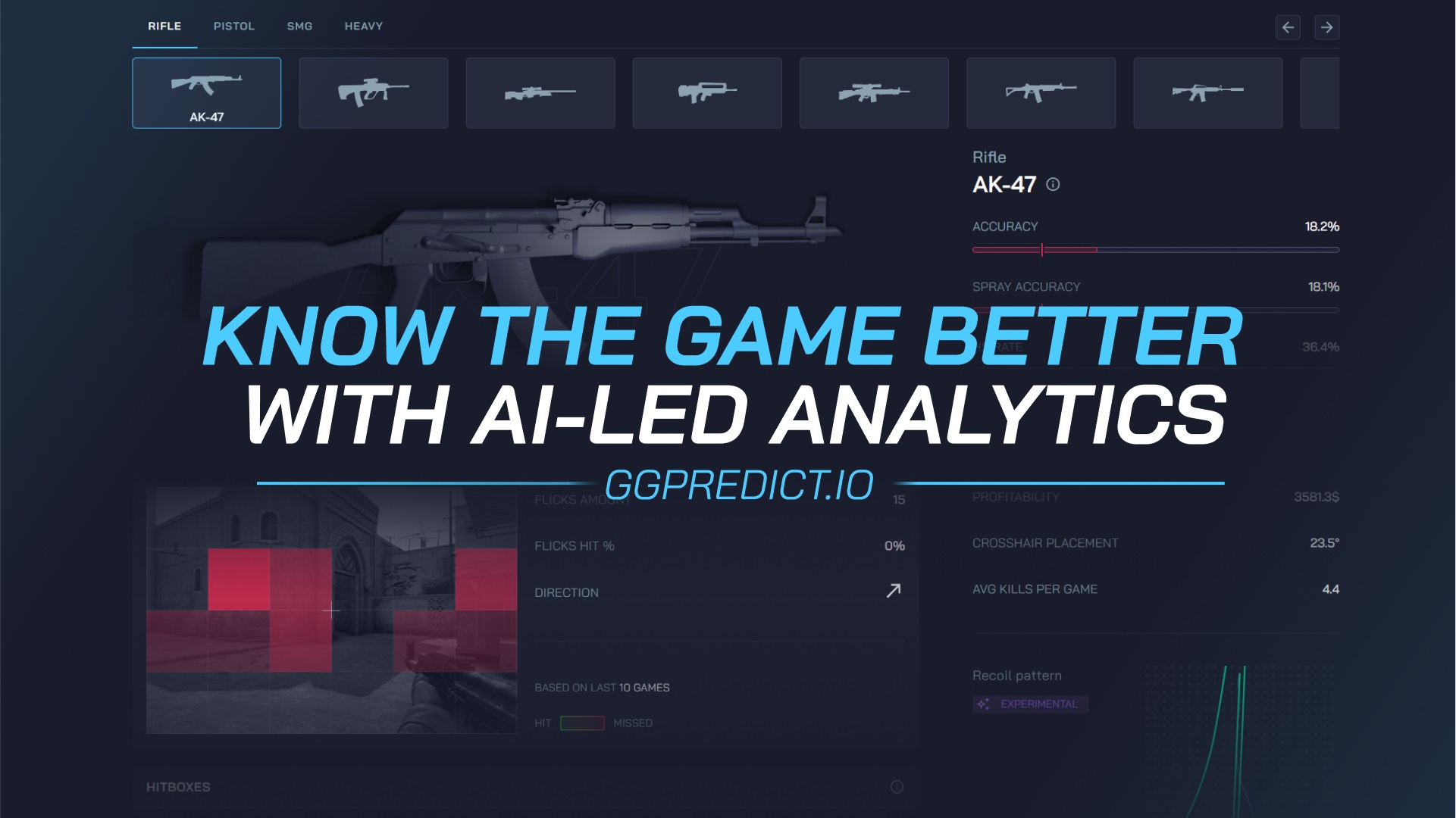 GGPredict - CS:GO AI Coach | 1 Month PRO Subscription, $5.65