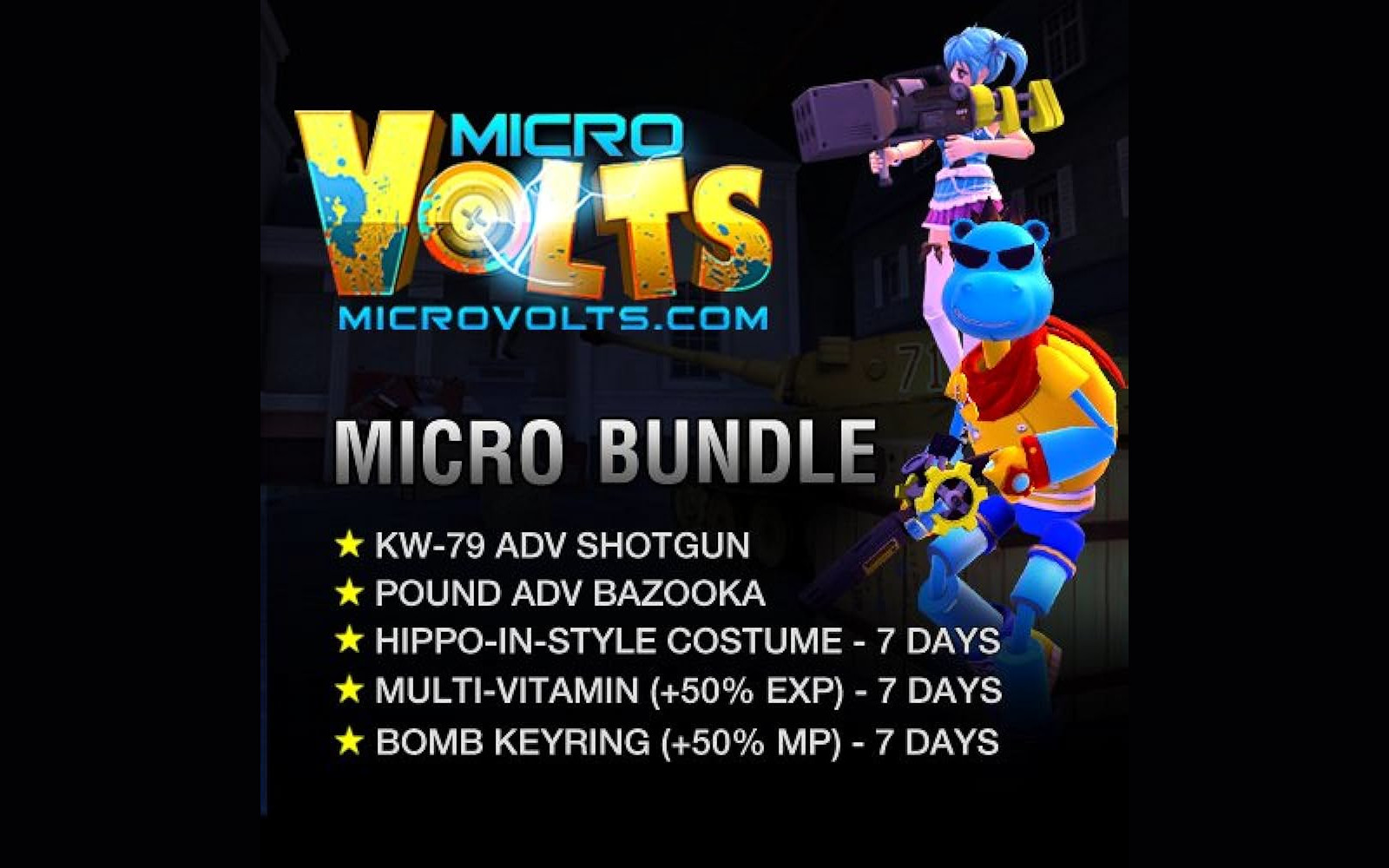 MicroVolts Surge - Micro Bundle DLC Steam Gift, $112.98